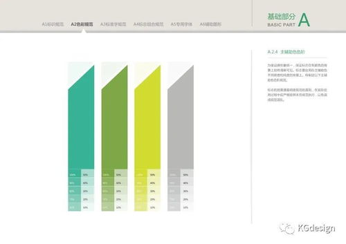 數據驅動未來 解鎖專業數據處理服務的核心價值